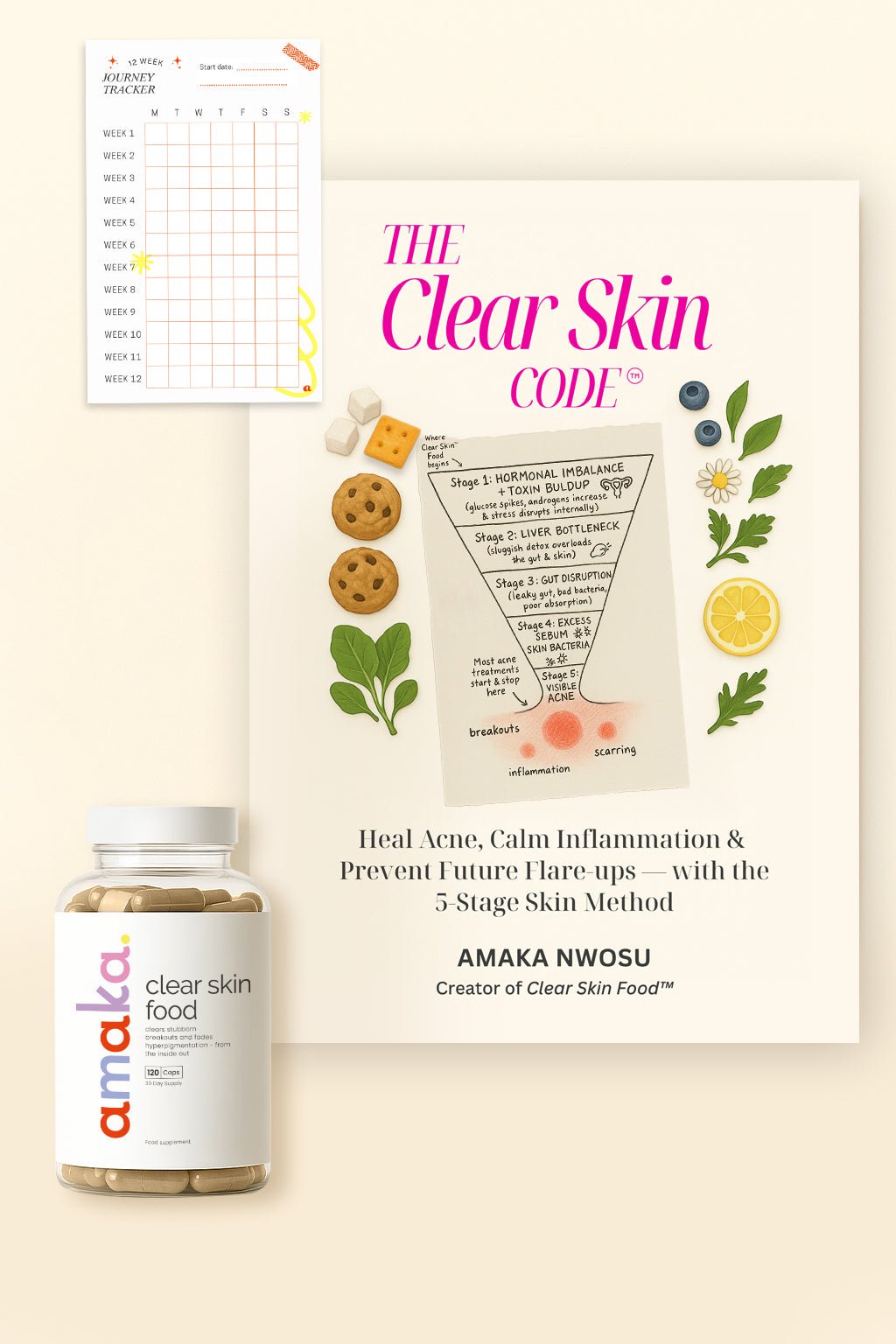 30 - Day Starter Kit™ by Amaka – supplement