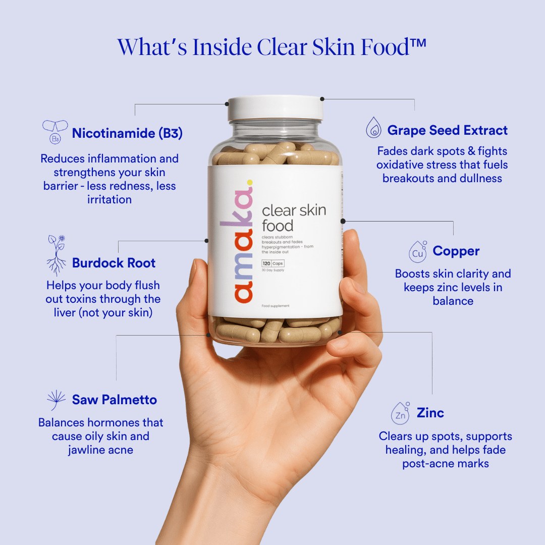Clear Skin Food™ 3 - months by Amaka – supplement